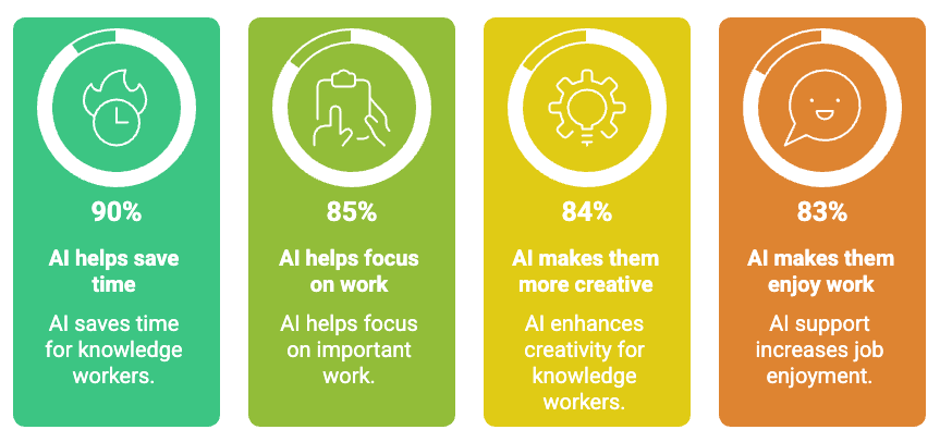 AI-Driven Analytics_ A Guide for Outdoor Brands - visual selection