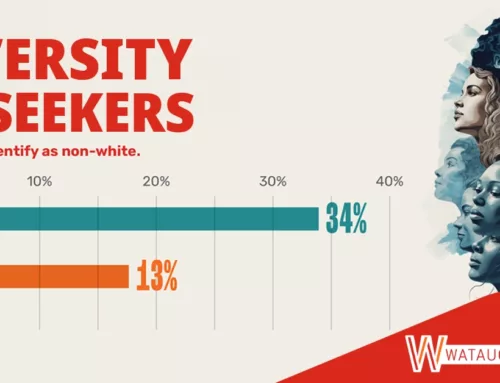 Diversity Drives Guest Growth