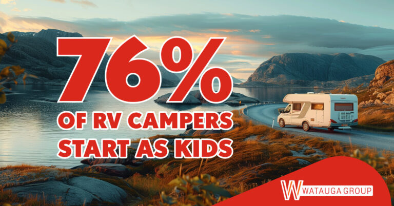 RV camping - Brand loyalty - Outdoor Marketing